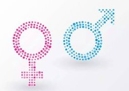 生物中男女表示符号怎么的啊？