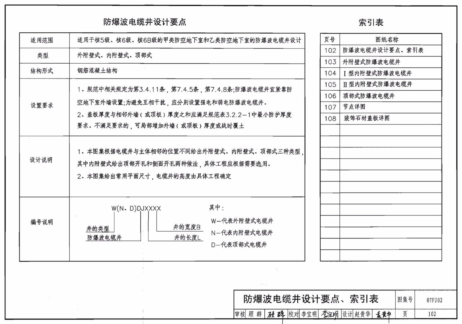 07fj02人防图集104页
