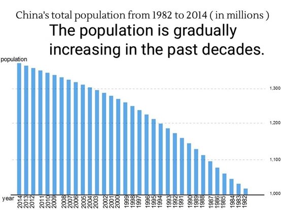 在过去的几十年里英文怎么说