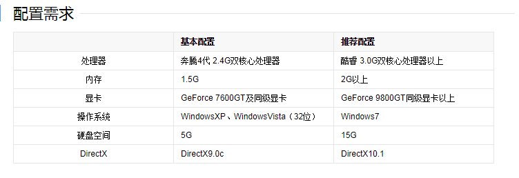 逆战配置要求2017官方