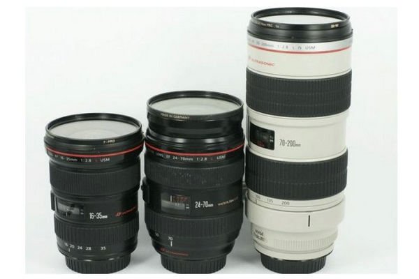 单反相机镜头的大三元小三元怎么讲的呢？