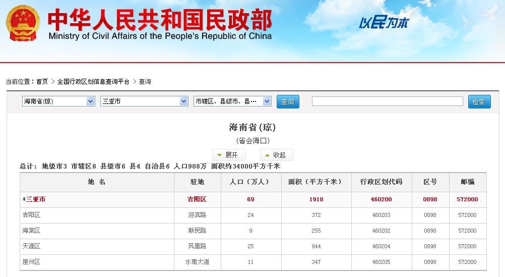 三亚地图有几个区