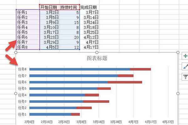 求excel里横道图的横线怎样做？详细步骤…谢谢！！！