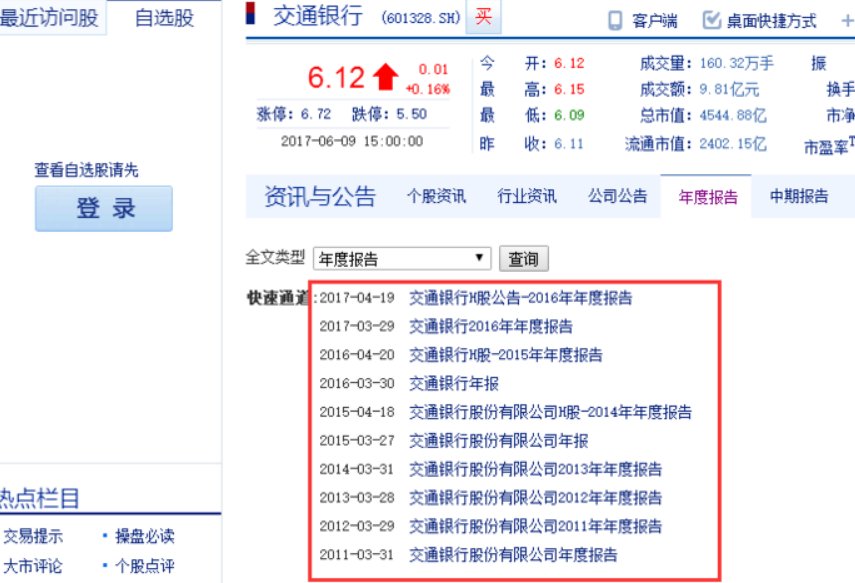 如何下载上市公司财务报表