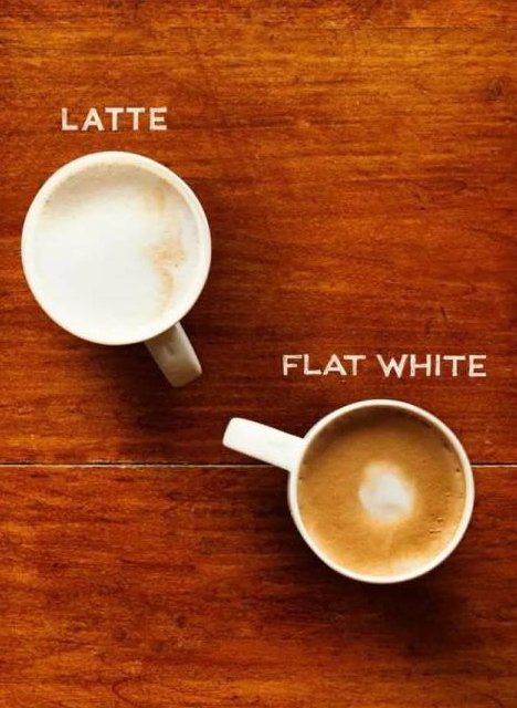 flat white 和latte的区别