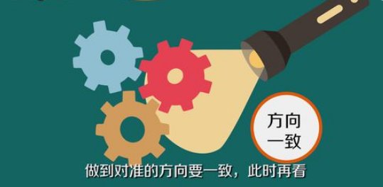 我忘记了TSA密码锁的密码了怎么办？急啊。