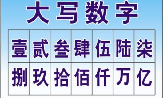 收据大写金额填写样本是什么？