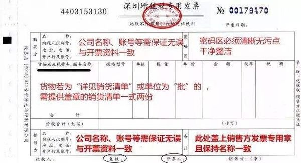 营改增以后个人代开劳务费发票税率是多少
