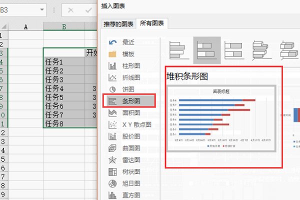 求excel里横道图的横线怎样做？详细步骤…谢谢！！！
