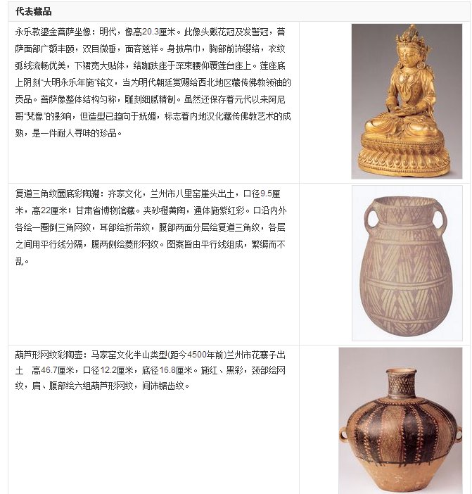 甘肃省博物馆的介绍