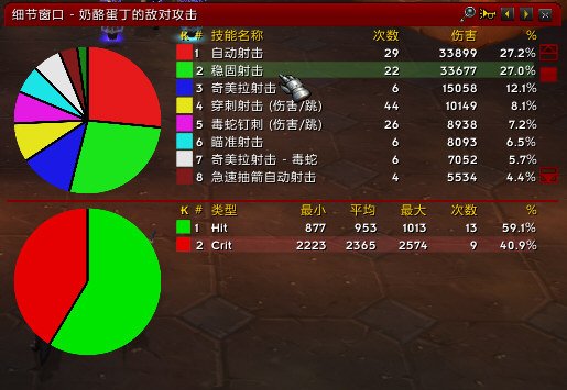 魔兽世界recount插件怎么显示