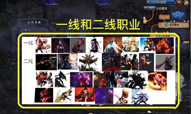 DNF100级版本职业排行榜曝光，红眼终将成为幻神，如何评价？