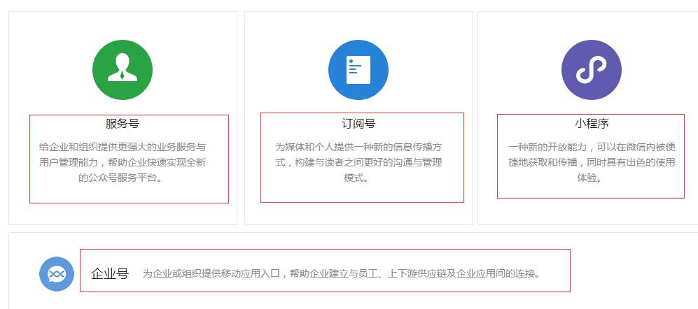 公众号和订阅号有什么不同呢？