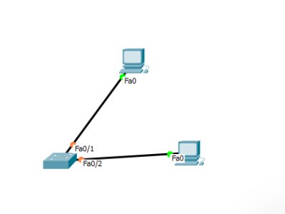VLAN ID 的获取方式 在线等。。。。。。