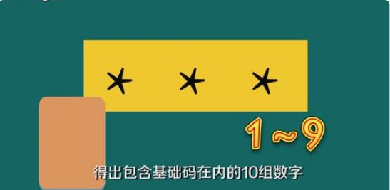 我忘记了TSA密码锁的密码了怎么办？急啊。