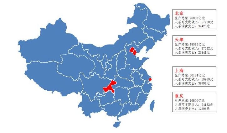 我国四个直辖市建立的时间及历史？