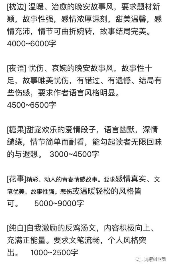 投稿赚钱的平台有哪些？