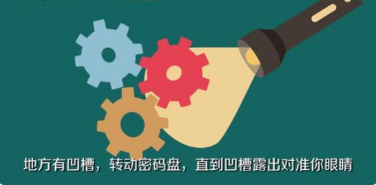 我忘记了TSA密码锁的密码了怎么办？急啊。