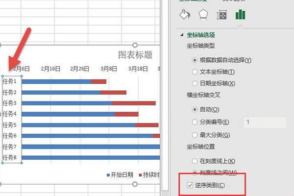 求excel里横道图的横线怎样做？详细步骤…谢谢！！！