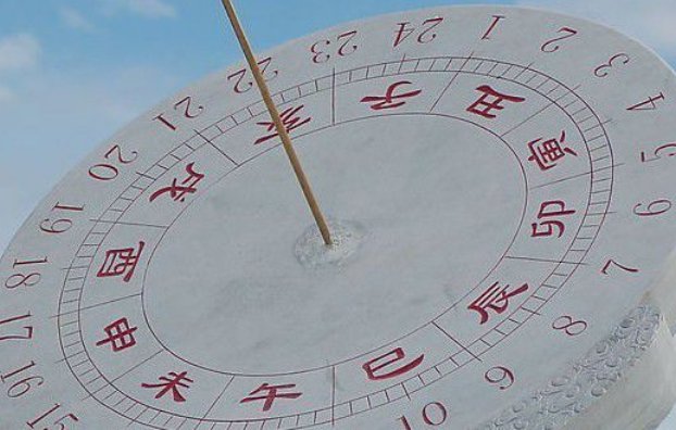 晚上8点算什么时辰啊