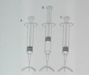 狗狗皮肤病怎么治？