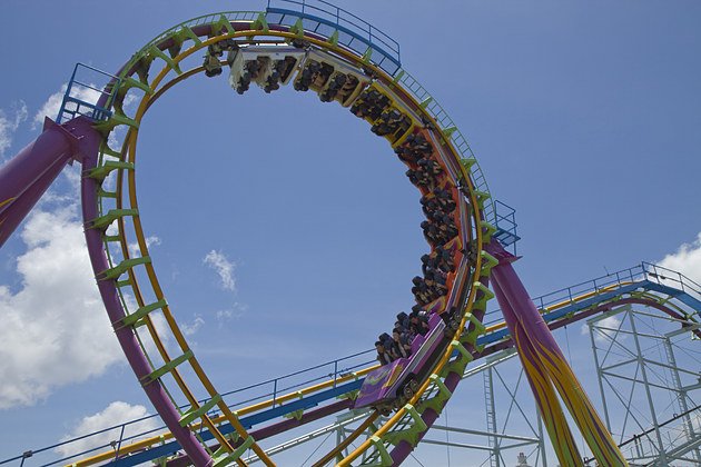 广州南湖游乐园都有哪些游乐项目？好玩吗？