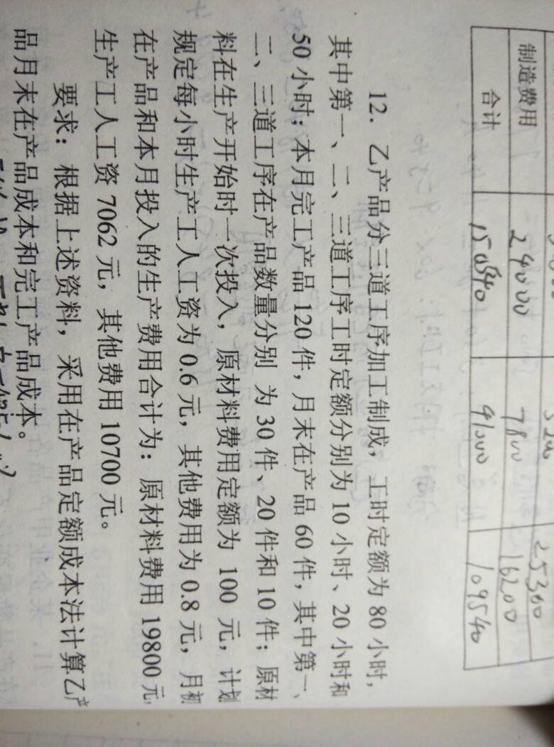 定额成本法的运用