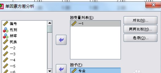 lsd事后比较怎么做