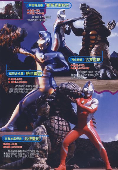 戴拿奥特曼怪兽大图鉴的介绍