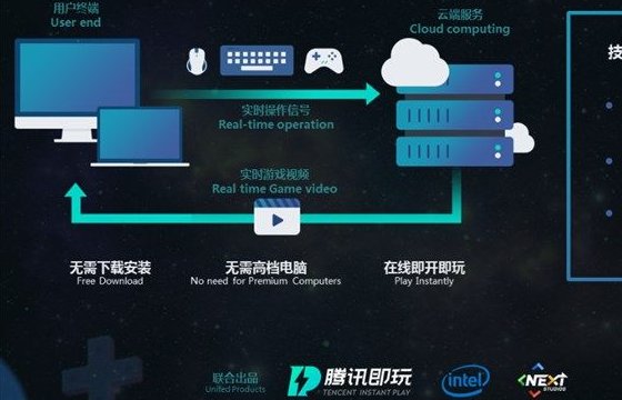 买号交易平台哪个最好？靠谱的。