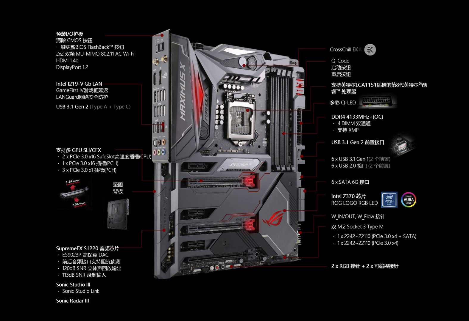 i9-9900k配什么主板