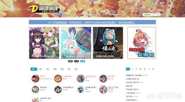 A站，B站，C站，D站，F站是什么意思