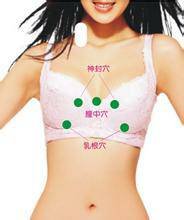 乳根穴在什么位置最好有图片