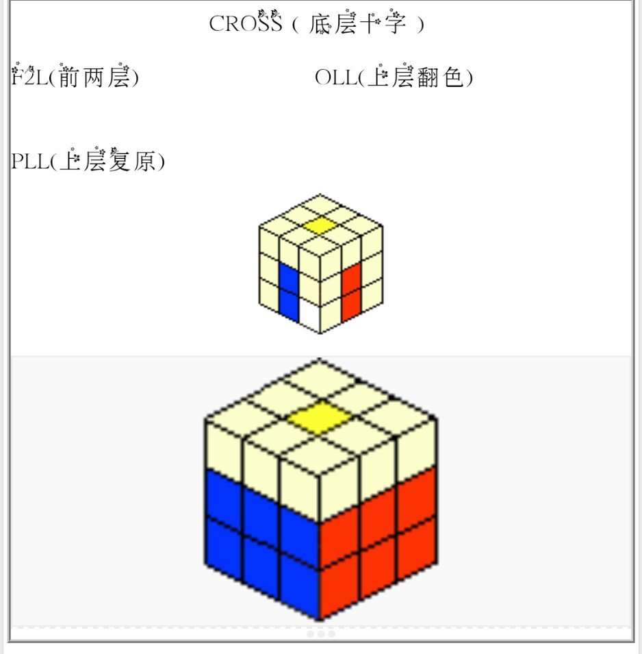 三阶魔方的最快的复原方法是什么？