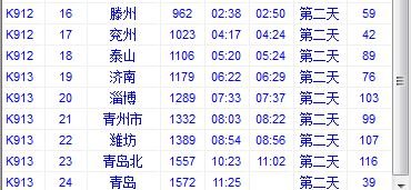 西安至青岛高铁经停哪几个站