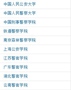 全国公安警察类院校有那些？