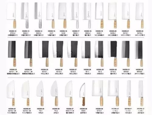 切肉的刀，为什么要做成刀口薄刀背厚？