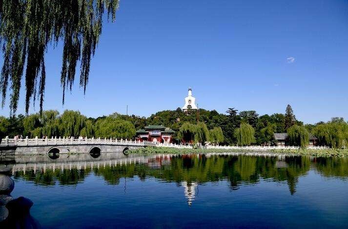 全国著名旅游景点英文名称