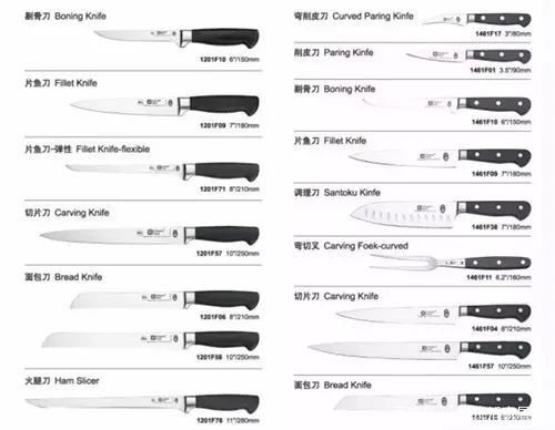 切肉的刀，为什么要做成刀口薄刀背厚？
