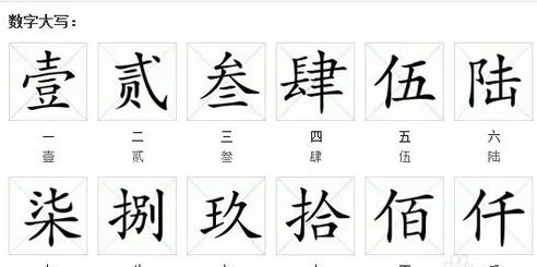 中间有零大写怎么写