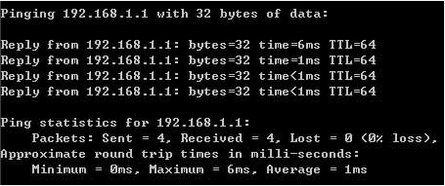 fast无线路由器初始密码是多少？