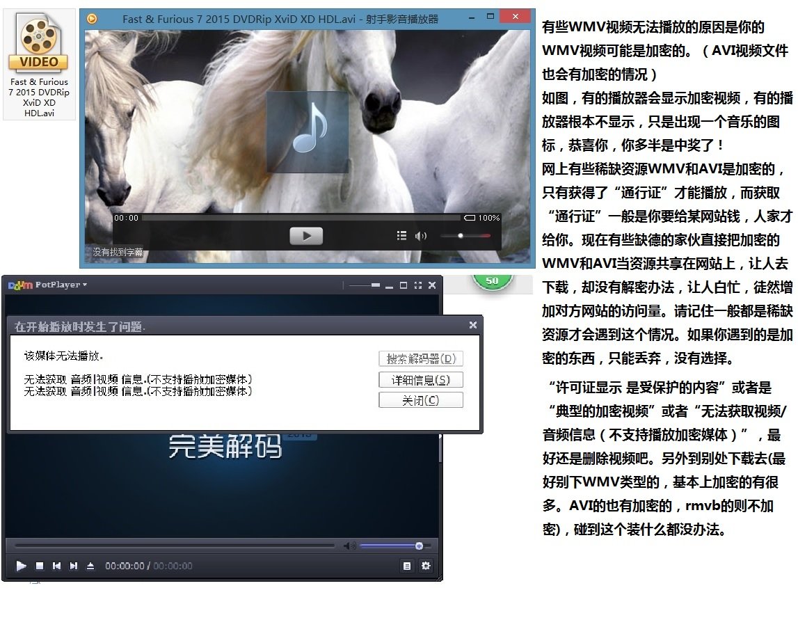 怎么打开加密的avi文件