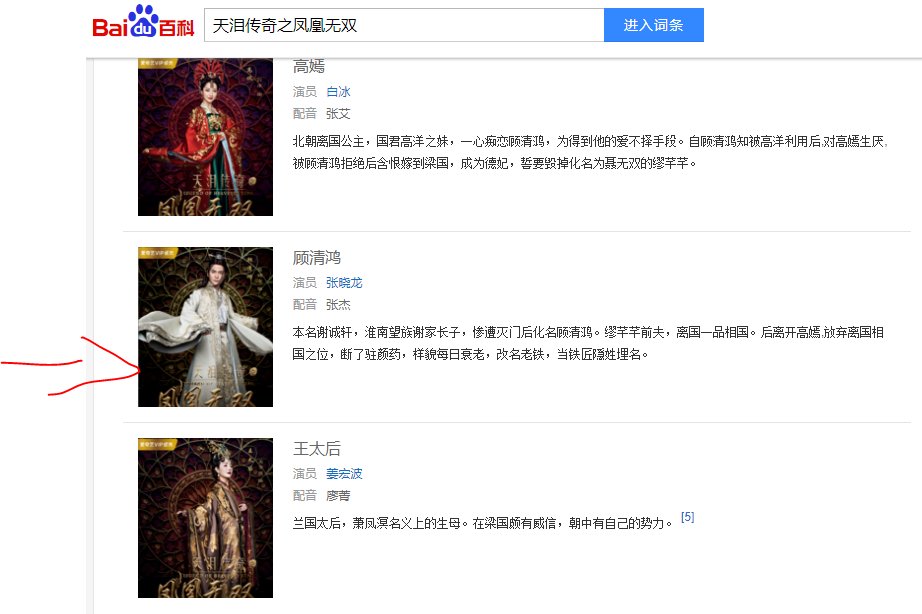 无泪传奇之凤凰无双演员表顾青鸿谁演的