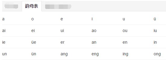 小学生汉字拼音字母表