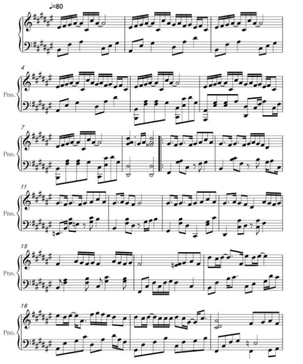 《起风了》钢琴谱简谱？