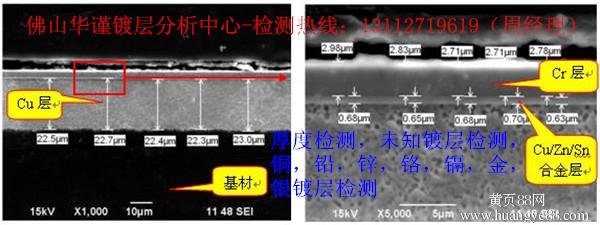 镀层的检测方法