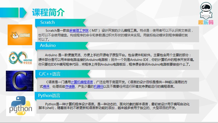 小学生用什么编程、编什么软件、该怎么编教程