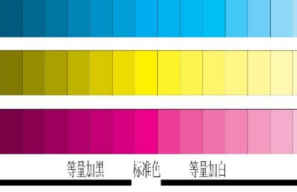 什么是色彩纯度的渐变