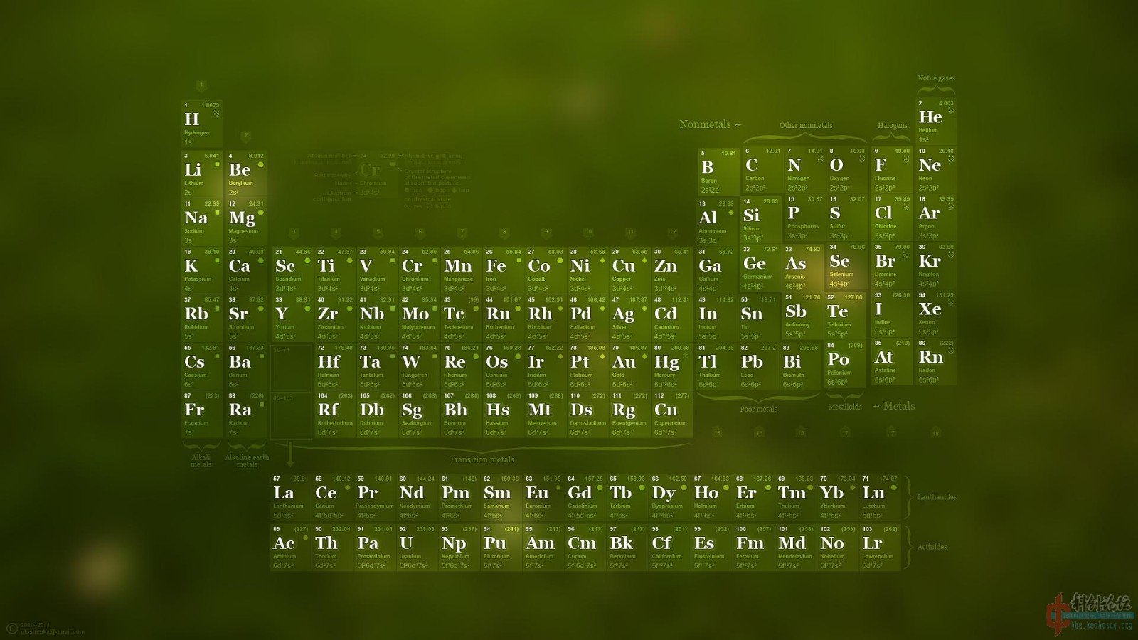 谁有元素周期表的高清大图或者是可以做壁纸的那种急啊要清晰的！！