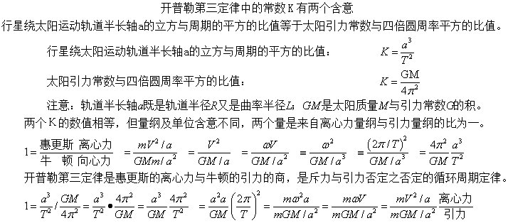 开普勒三大定律证明
